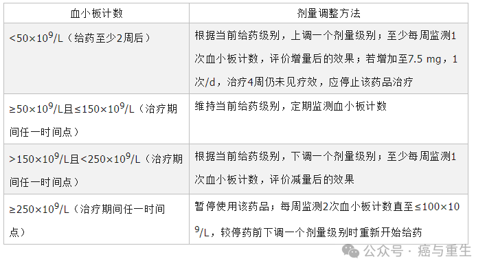 艾曲波帕说明书图片