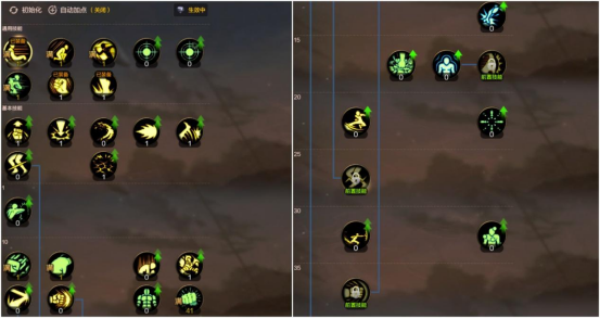 dnf手游:"散打"技能装备攻略,拳拳到肉的感觉来了!