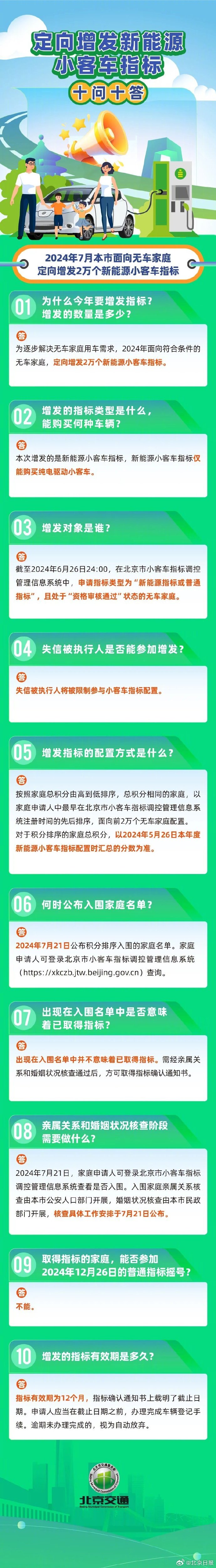 北京将于7月21日面向无车家庭定向增发2万个新能源小客车指标