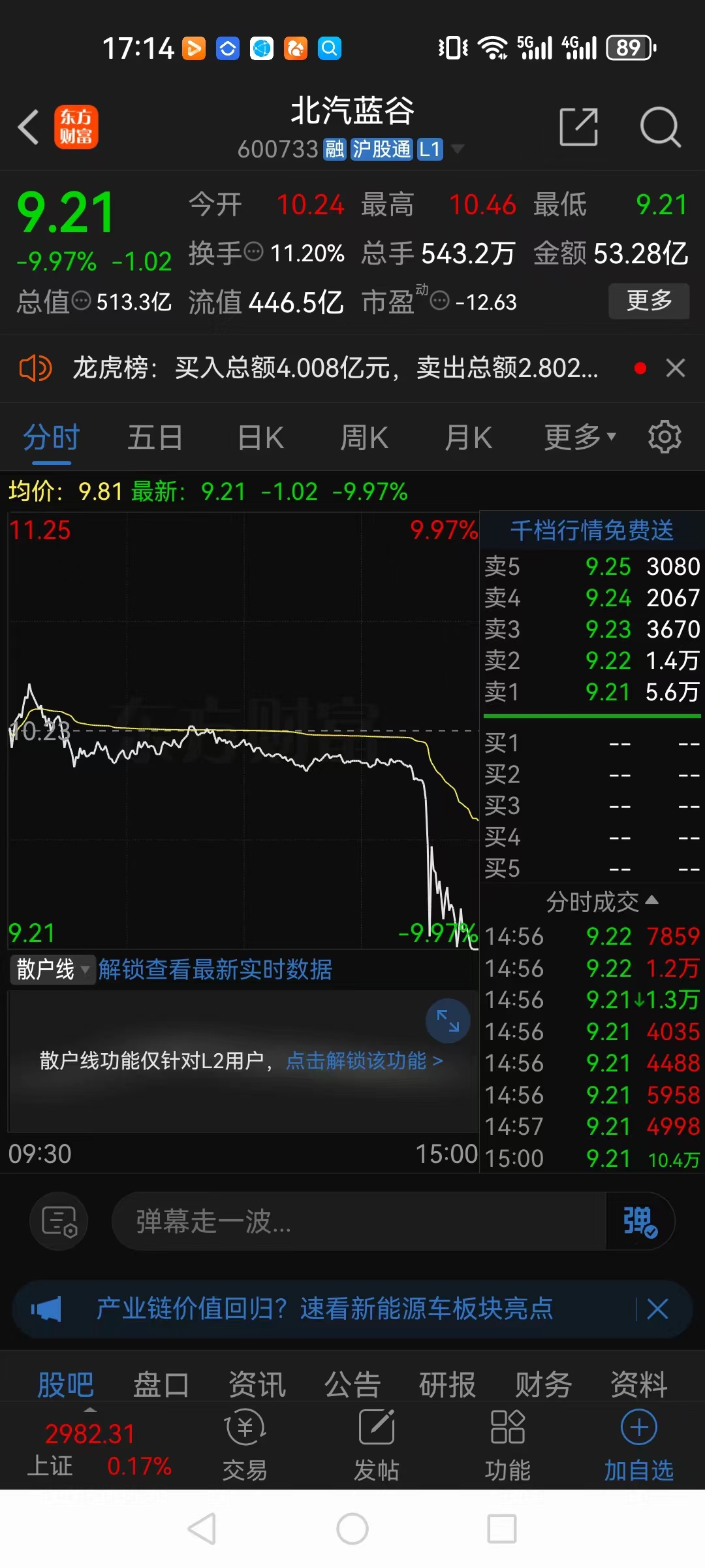 股票跌停会全部跌完吗图片