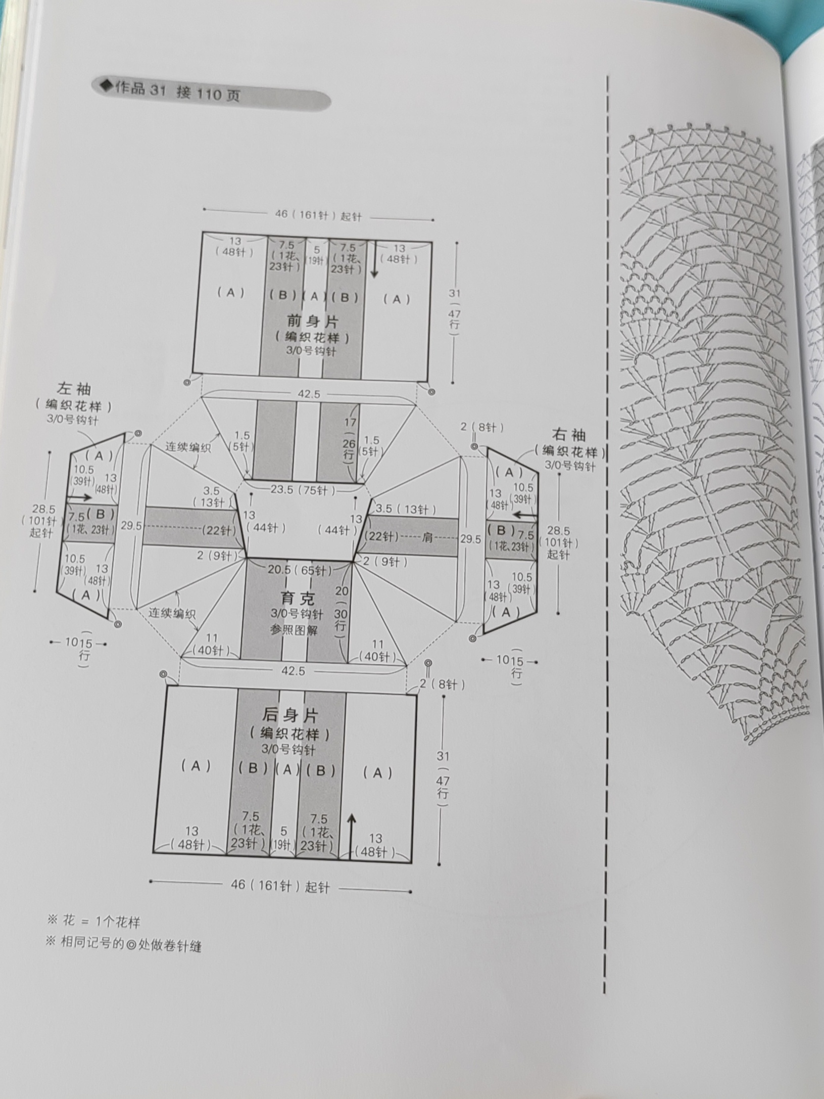 钩织衣服图纸图解图片