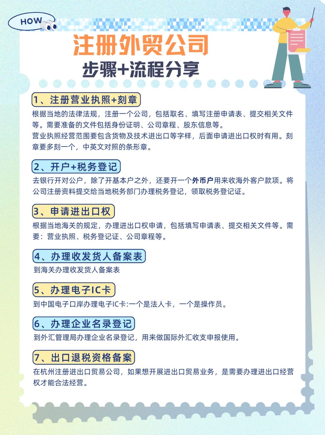 卖东西到国外需要什么手续