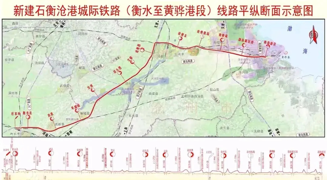 石衡沧港图片