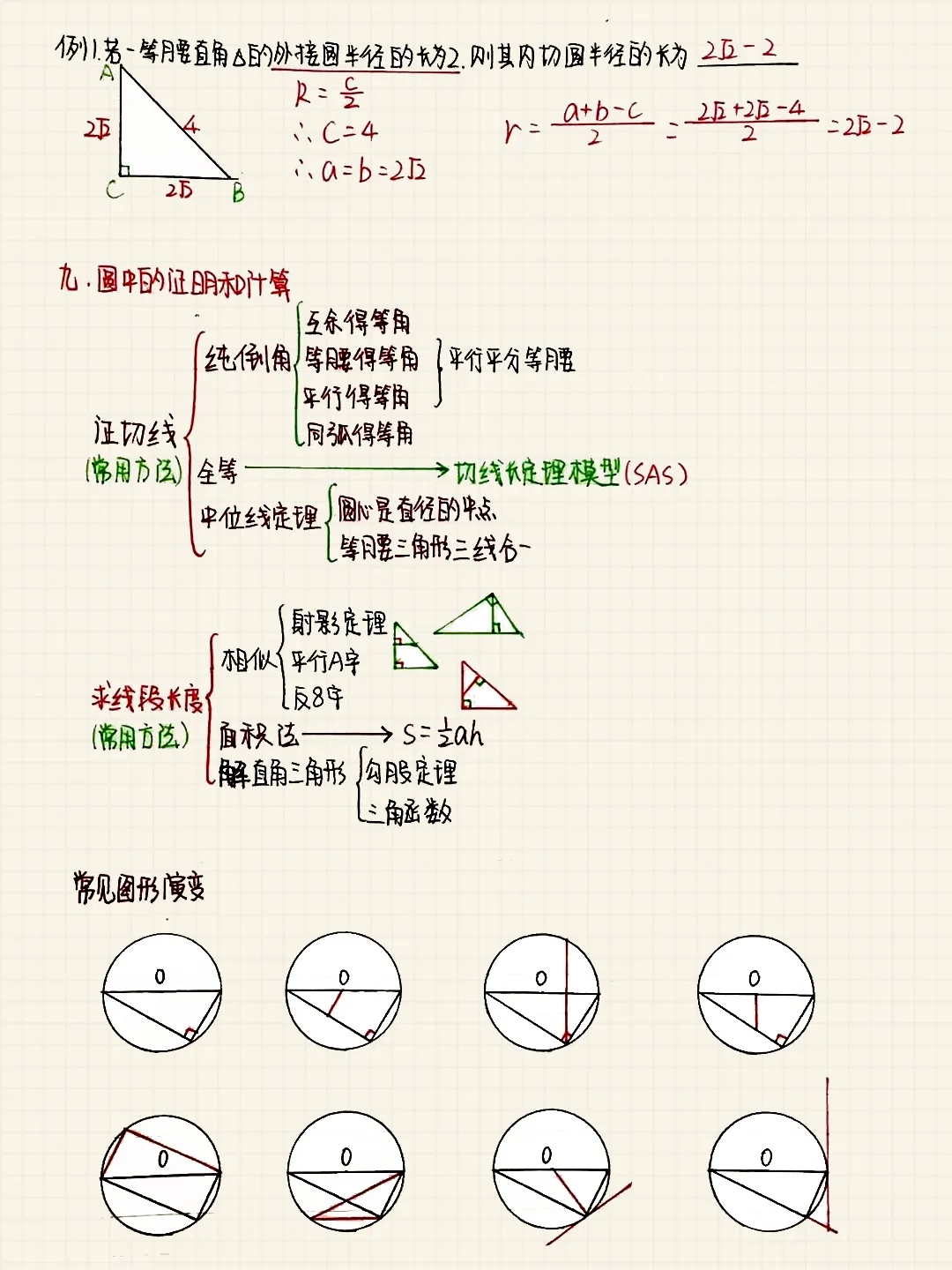 三等分圆的画法图解图片