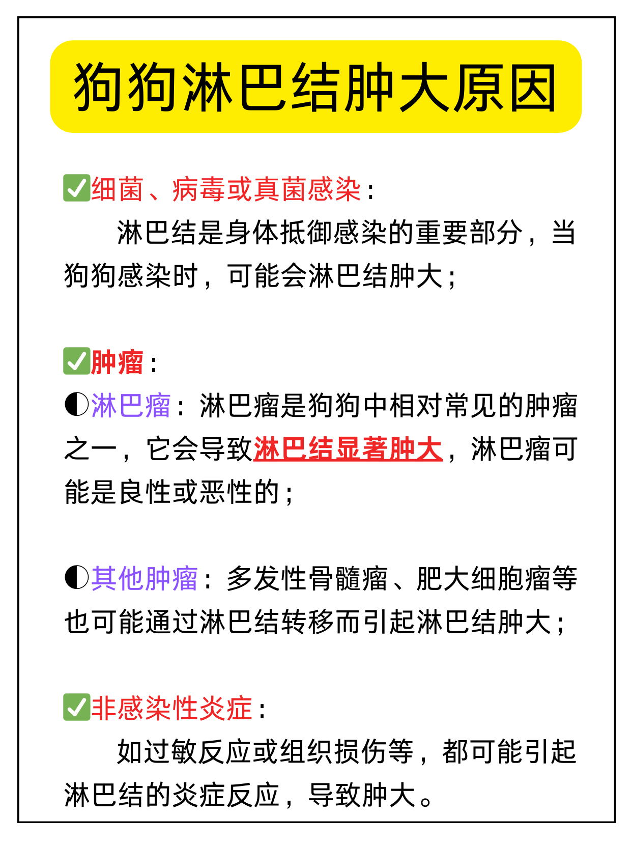 犬体表淋巴结分布图图片