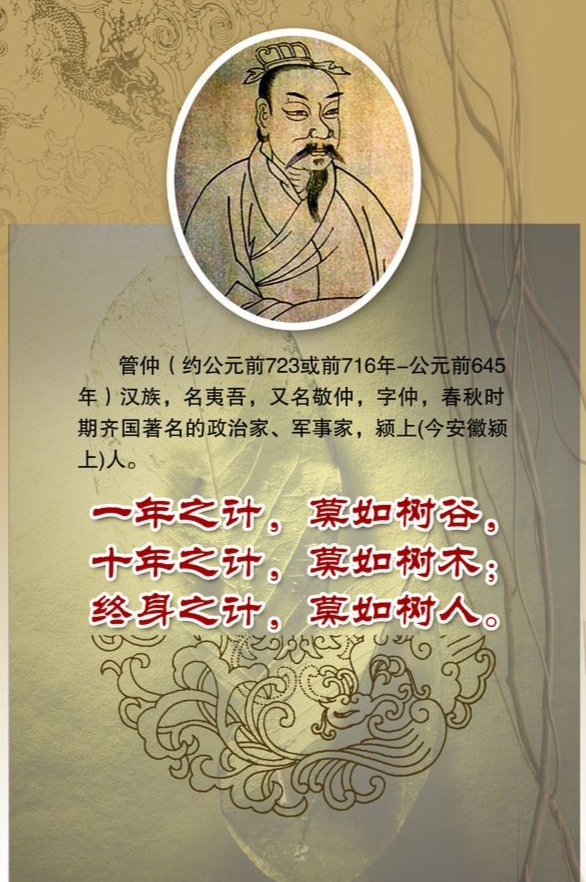 管仲一年之计图片