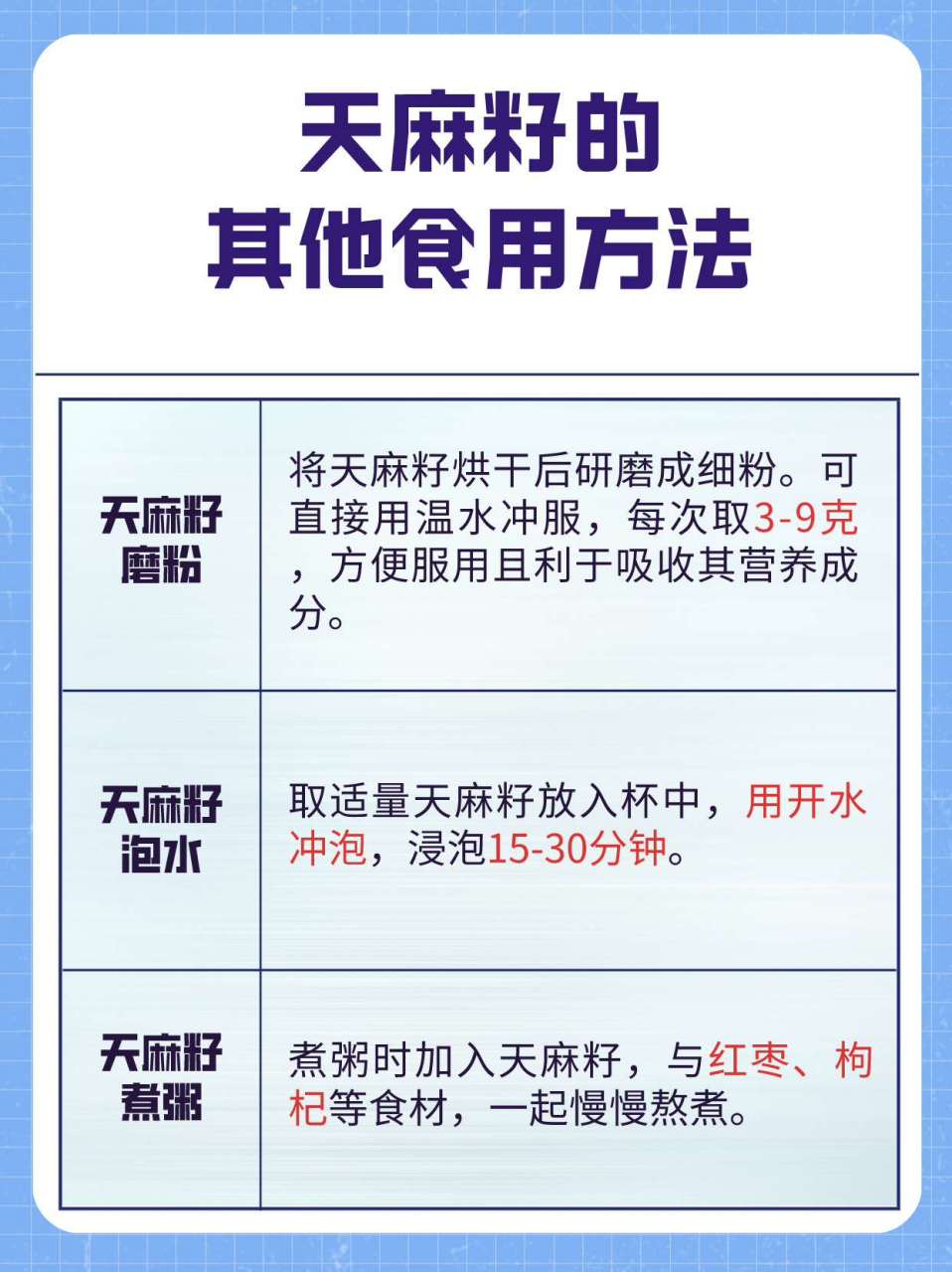探索天麻籽的其他吃法 在众多的食材中,天麻籽这个名字可能并不常见
