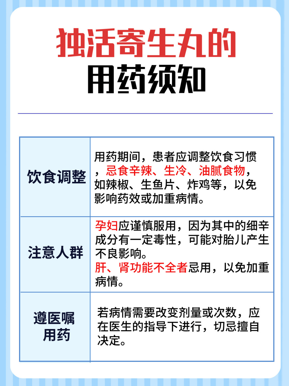 吃独活寄生丸会上火吗?用药须知你了解吗?