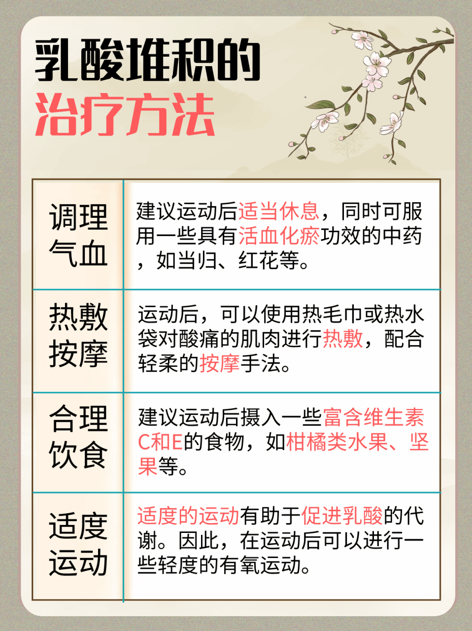 探究乳酸堆积的中医叫法及对应疗法 99697115 大家好,今天