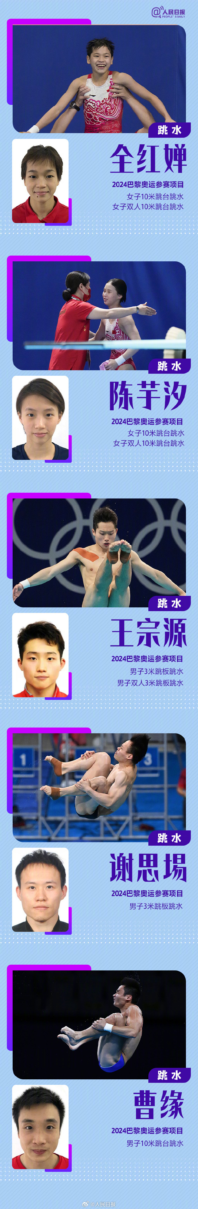中国代表团42名奥运冠军全名单#】#一起为中国运动员加油# 巴黎奥运