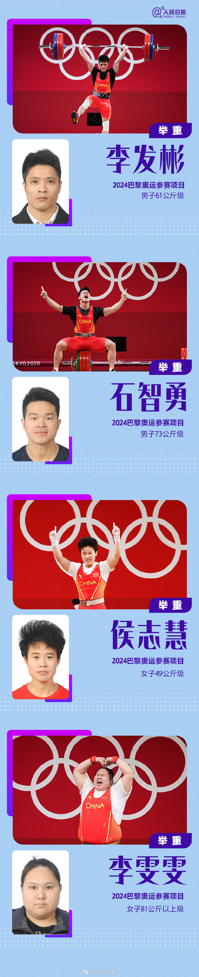 中国代表团42名奥运冠军全名单#】#一起为中国运动员加油# 巴黎奥运