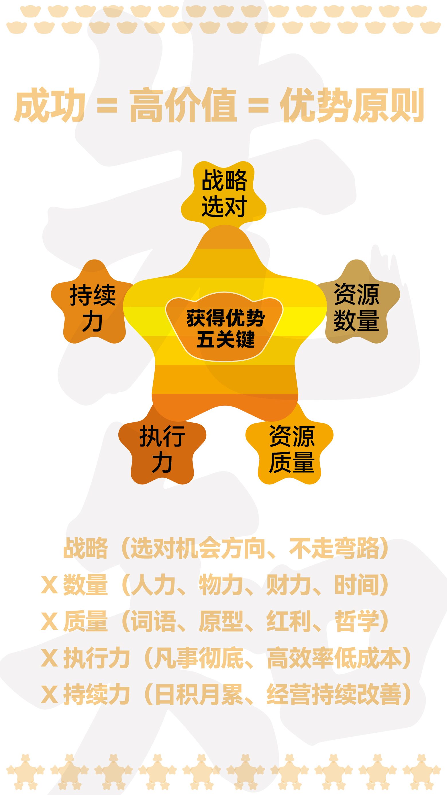 哲学价值是什么(哲学价值的含义是什么)