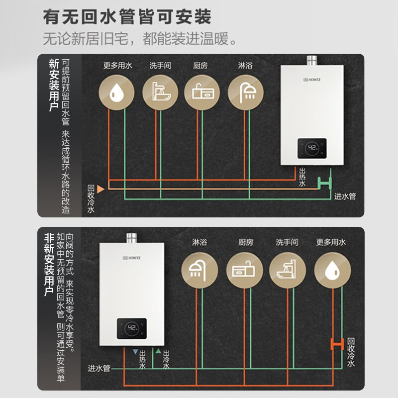 万和燃气热水器接线图图片