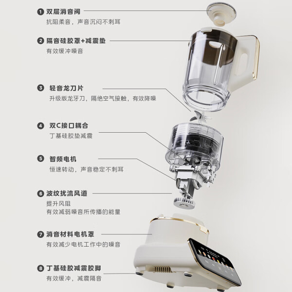 美的豆浆机推荐 这三款最值得购买