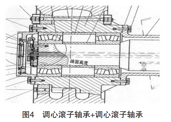 磨辊总成图解图片