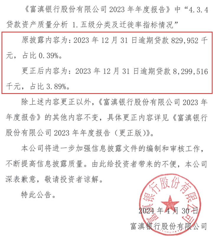 富滇银行小企业信贷高管履新,去年获政府补助7892.3万元