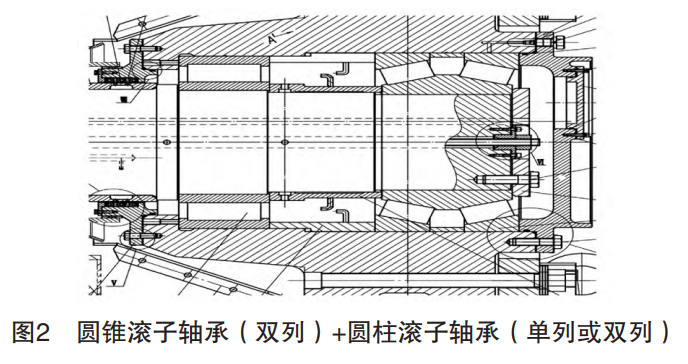 磨辊总成图解图片