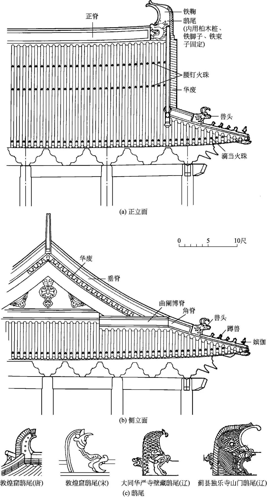 硬山顶屋顶平面图图片