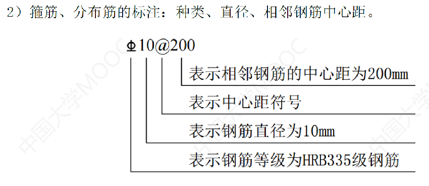 平法识图钢筋算量公式图片