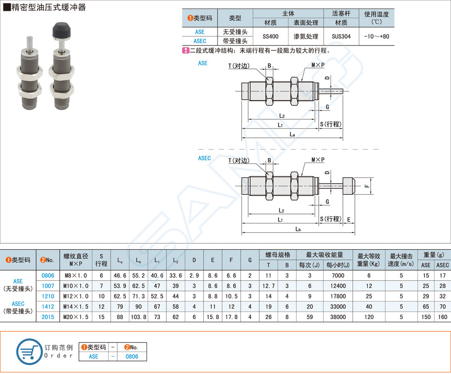 精密型油压式缓冲器规格型号大全
