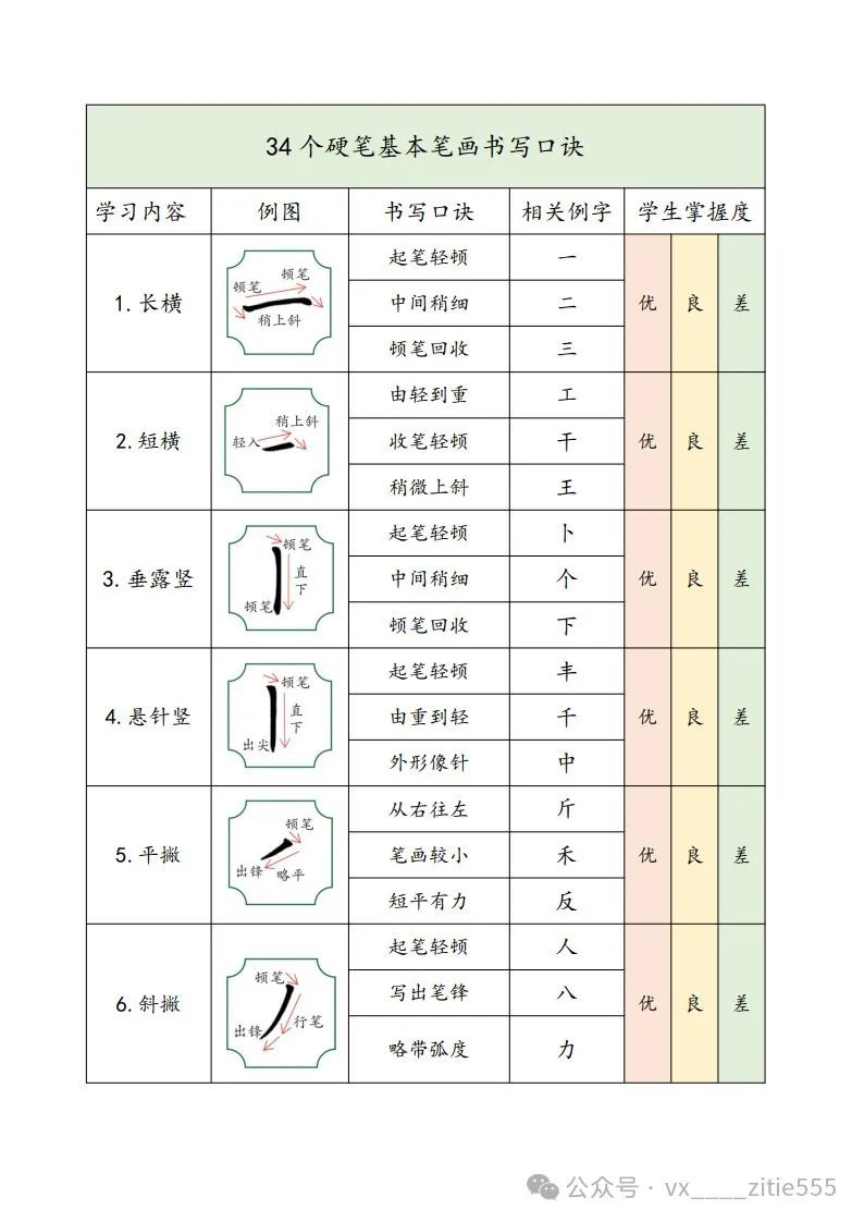 过的笔顺口诀图片