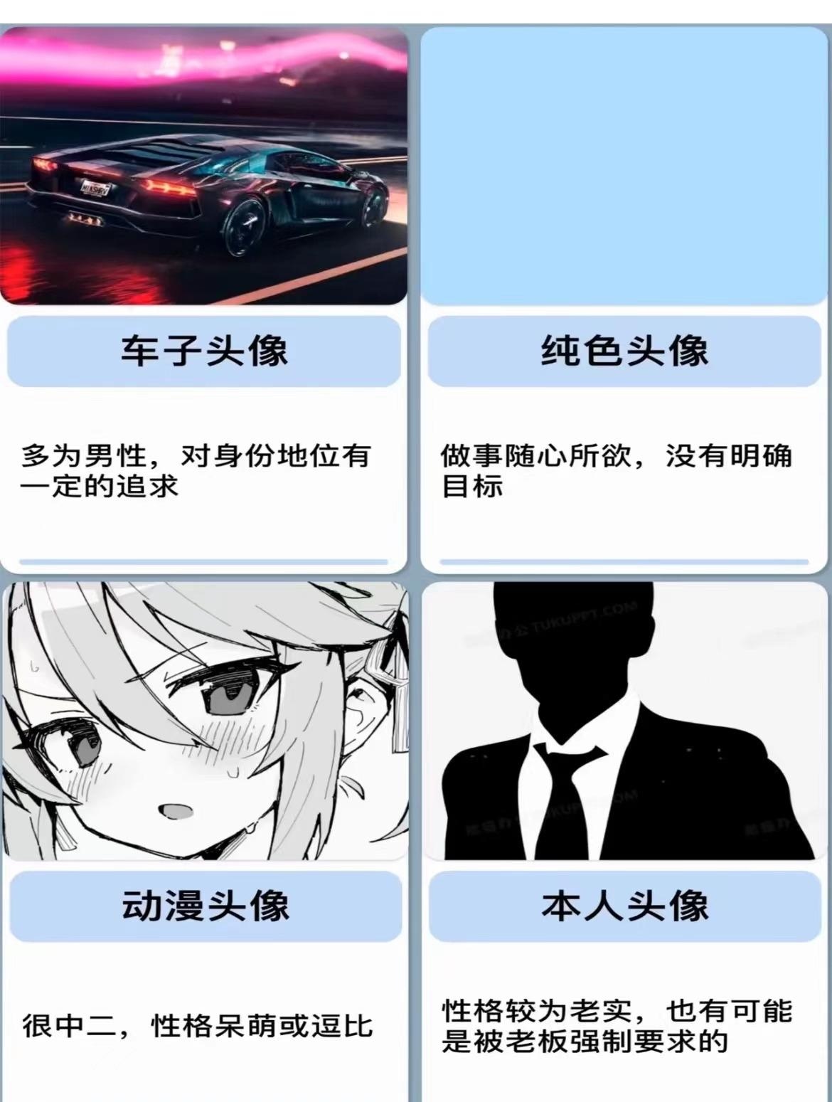 注意看你的头像出卖了你的性格以下十二种头像对号入座第一种是
