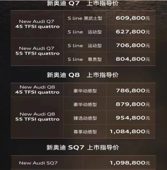 售6098万起,奥迪q家族旗舰suv的变与不变!