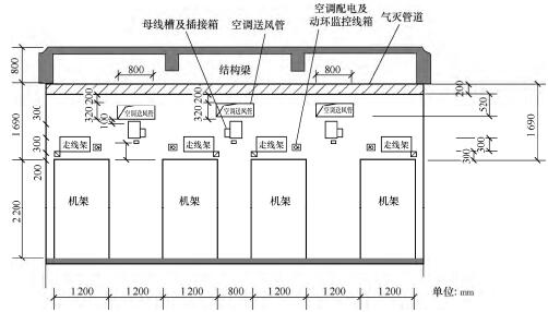 母线水平布置图图片