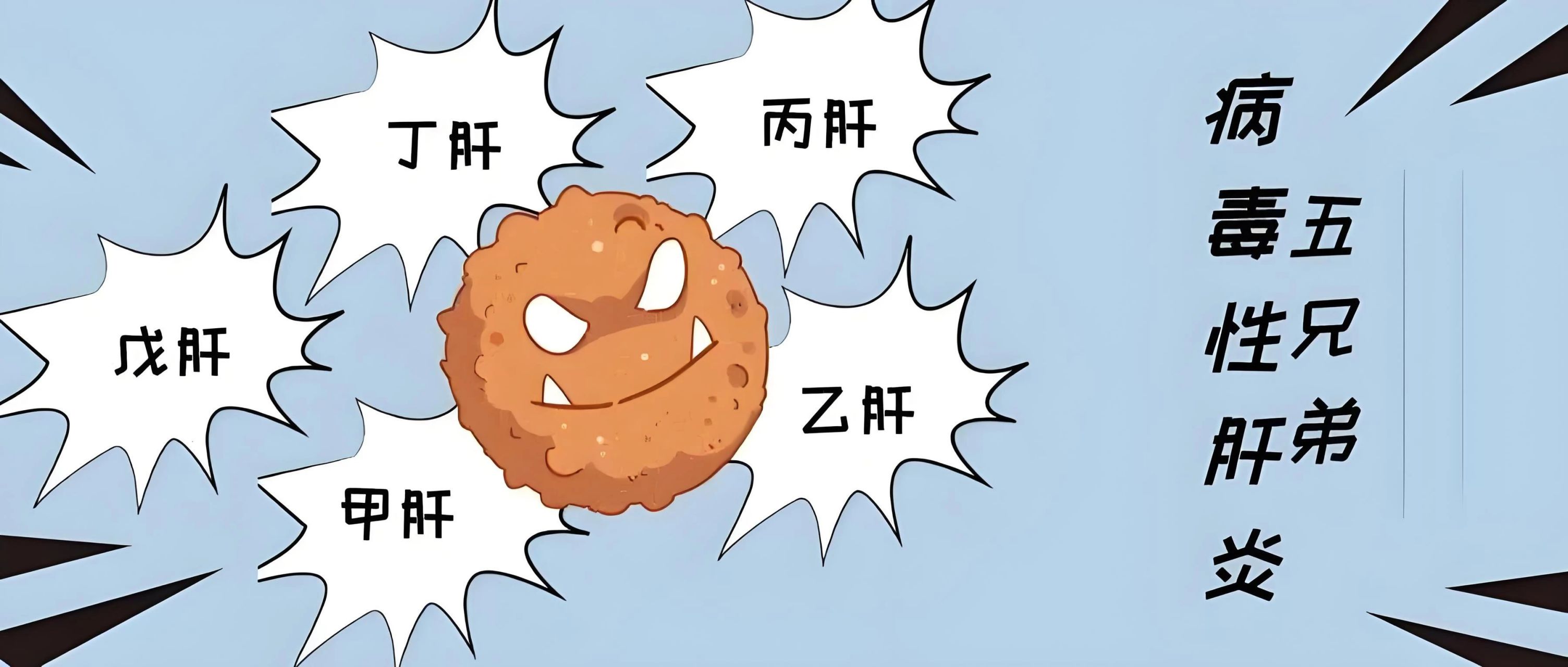 病毒性肝炎 症状: 急性期:发热,乏力,食欲不振,恶心,呕吐,黄疸(皮肤