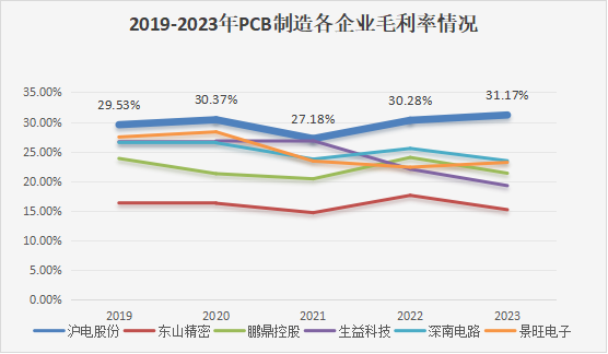 002463=沪电股份明天会怎样最新消息