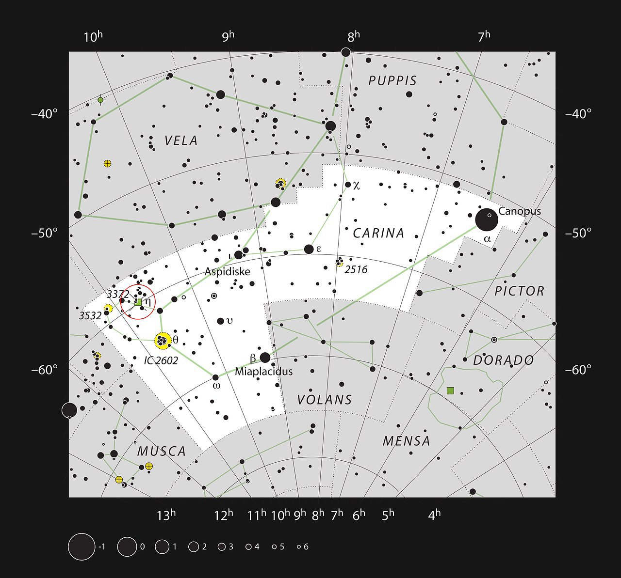 船底座h星图片