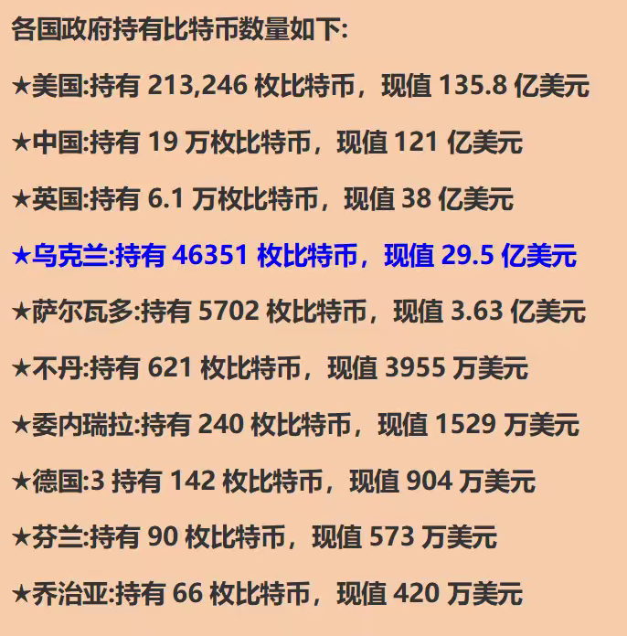一比特币和多少人民币_一比特币多少人民币2023