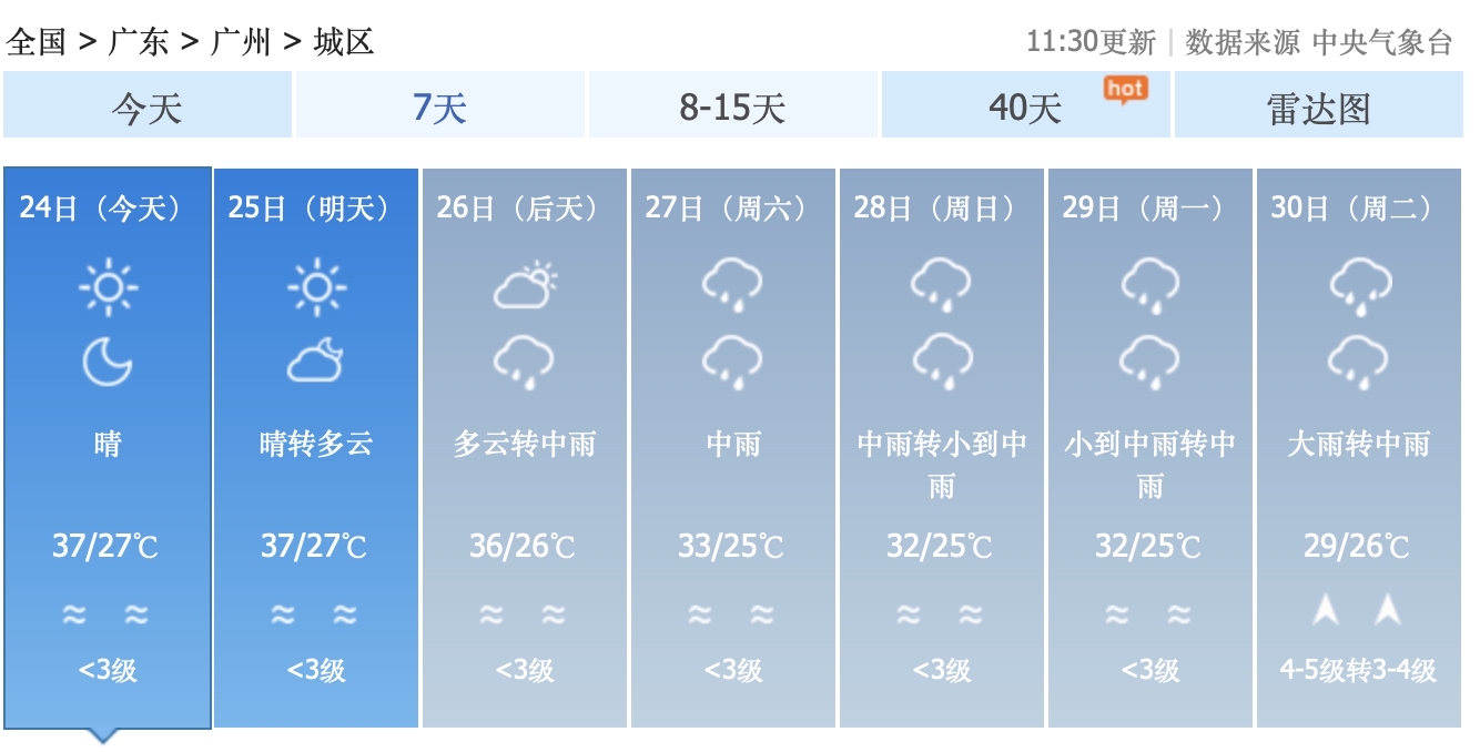广州佛山天气预报在线
