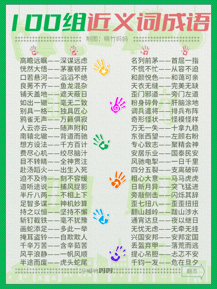 100组近义词成语,成语学习,学生写作素材积累 #动态连更挑战# #热点