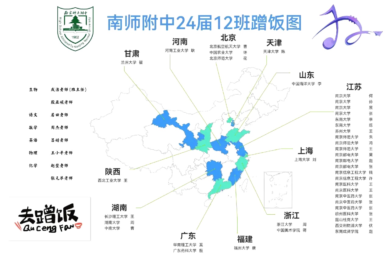 大学蹭饭地图模板图片