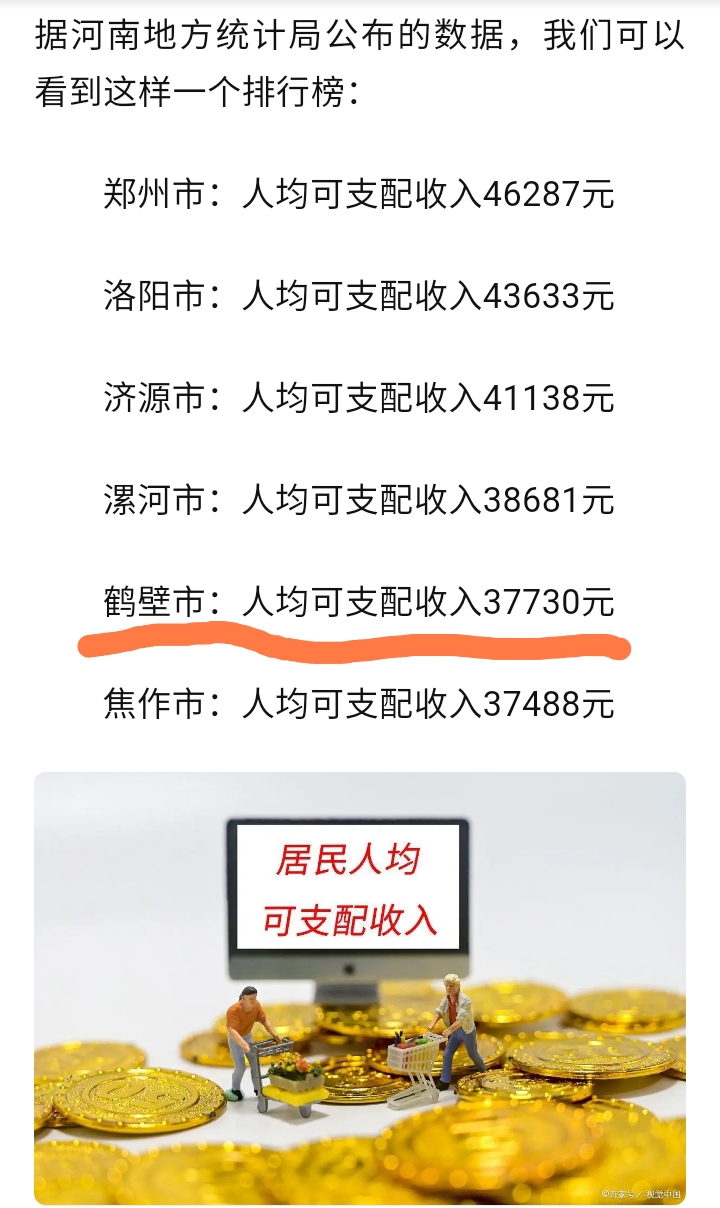 难以置信!鹤壁房价跌至冰点,5万块一家人即可拥有温馨小窝!