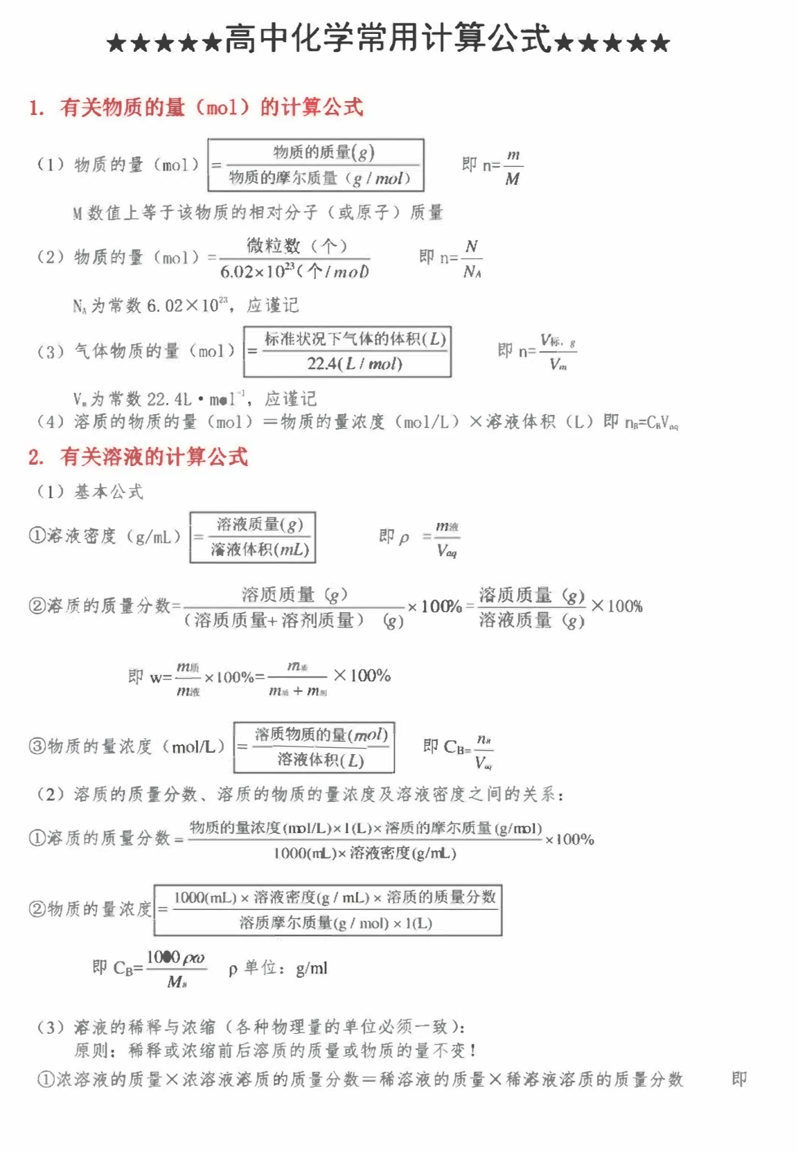 高中化学公式壁纸图片