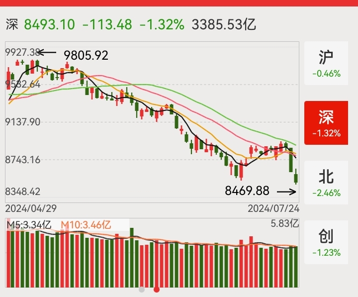 香港综合出号走势图(香港综合出号走势图表最新)