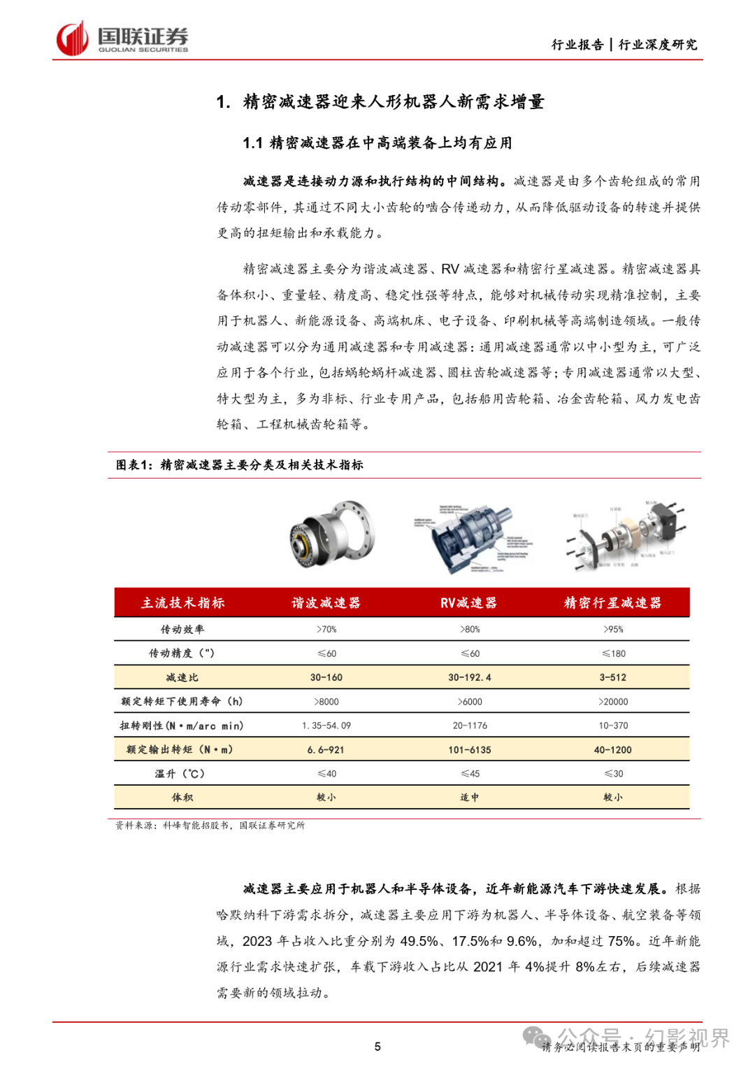  國產(chǎn)減速機(jī)十大排名榜_國產(chǎn)減速機(jī)排行