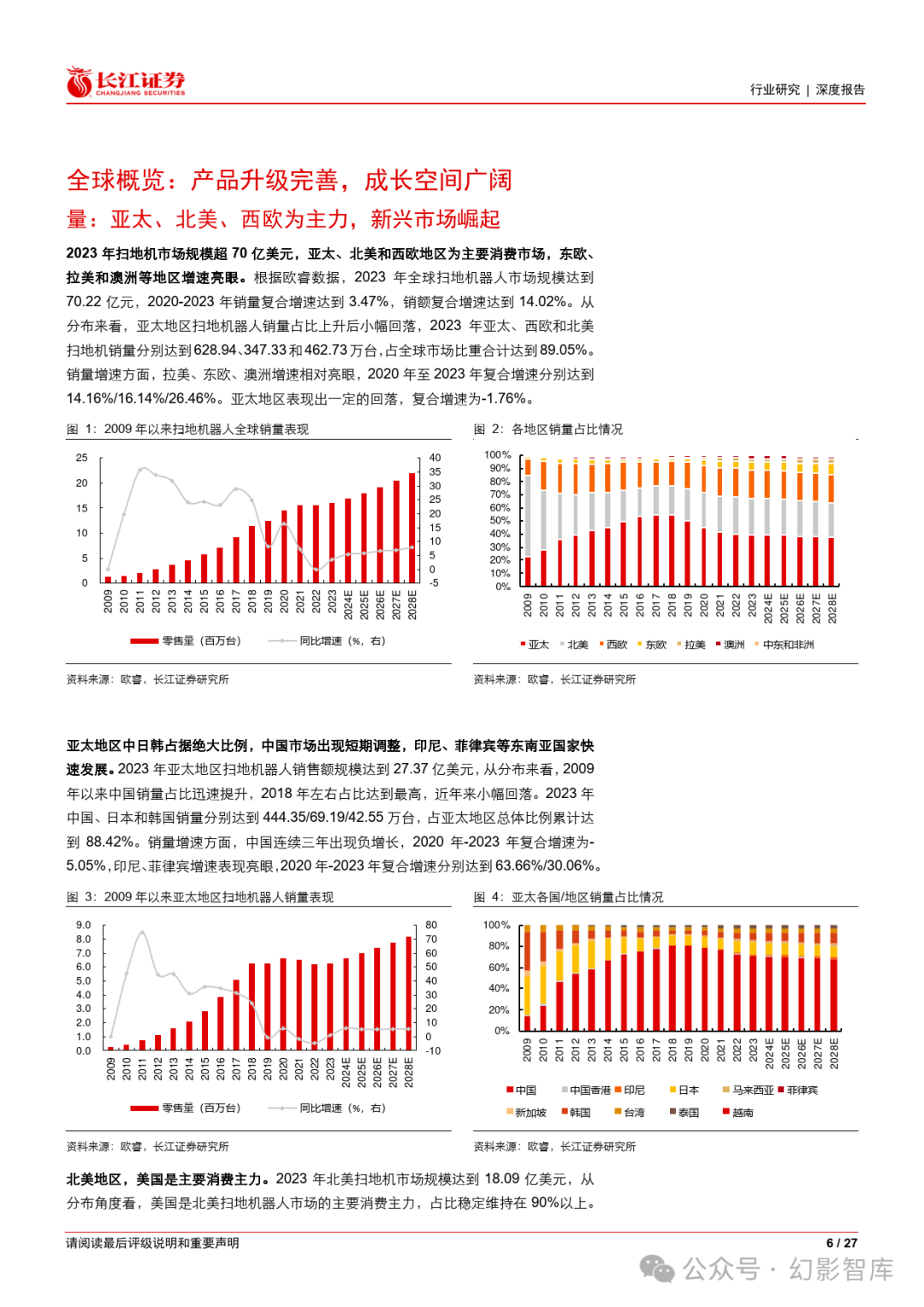 欧睿数据图片