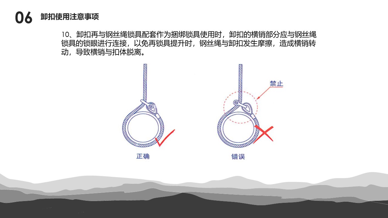 钢丝卸扣正确扣法图图片