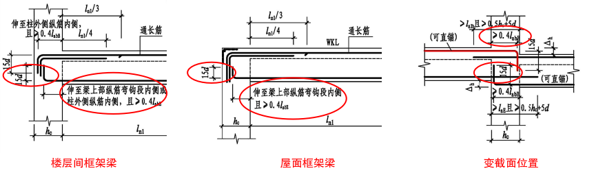 101图集钢筋锚固图片