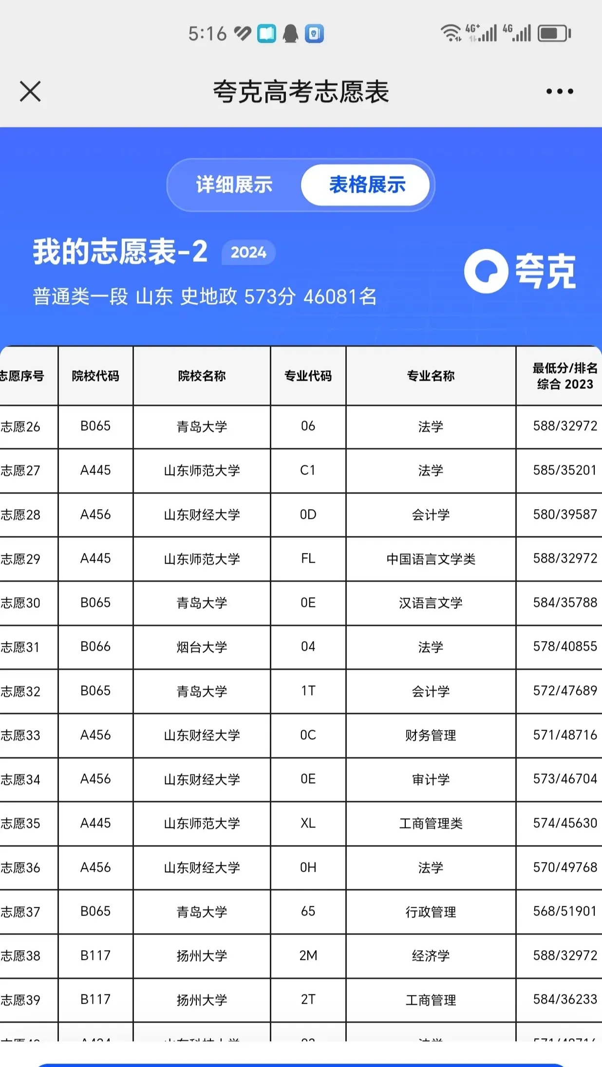 财经大学适合文科生吗女生多少分(财经大学适合文科生吗女生多少分录取)