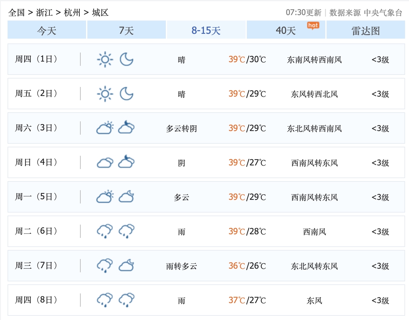 杭州天气温度