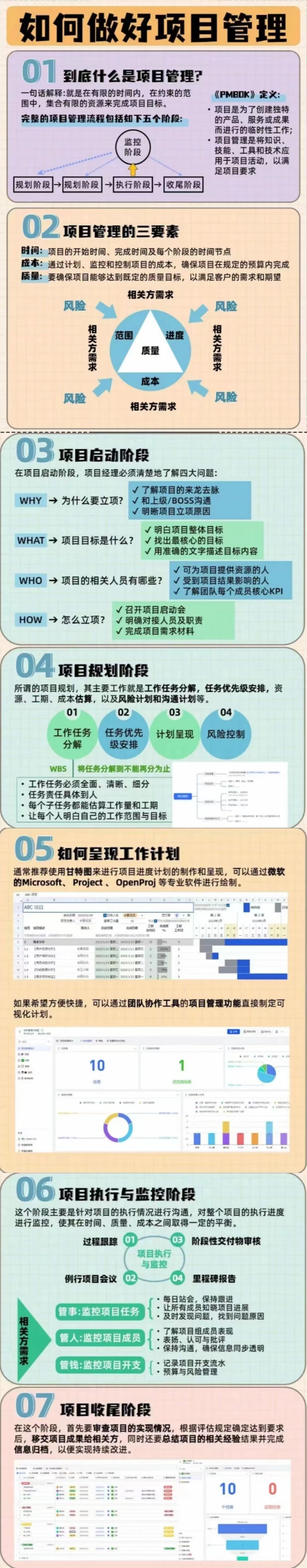 项目管理的目标不包括投资目标吗(项目管理的主要目标通常涉及哪三个部分)