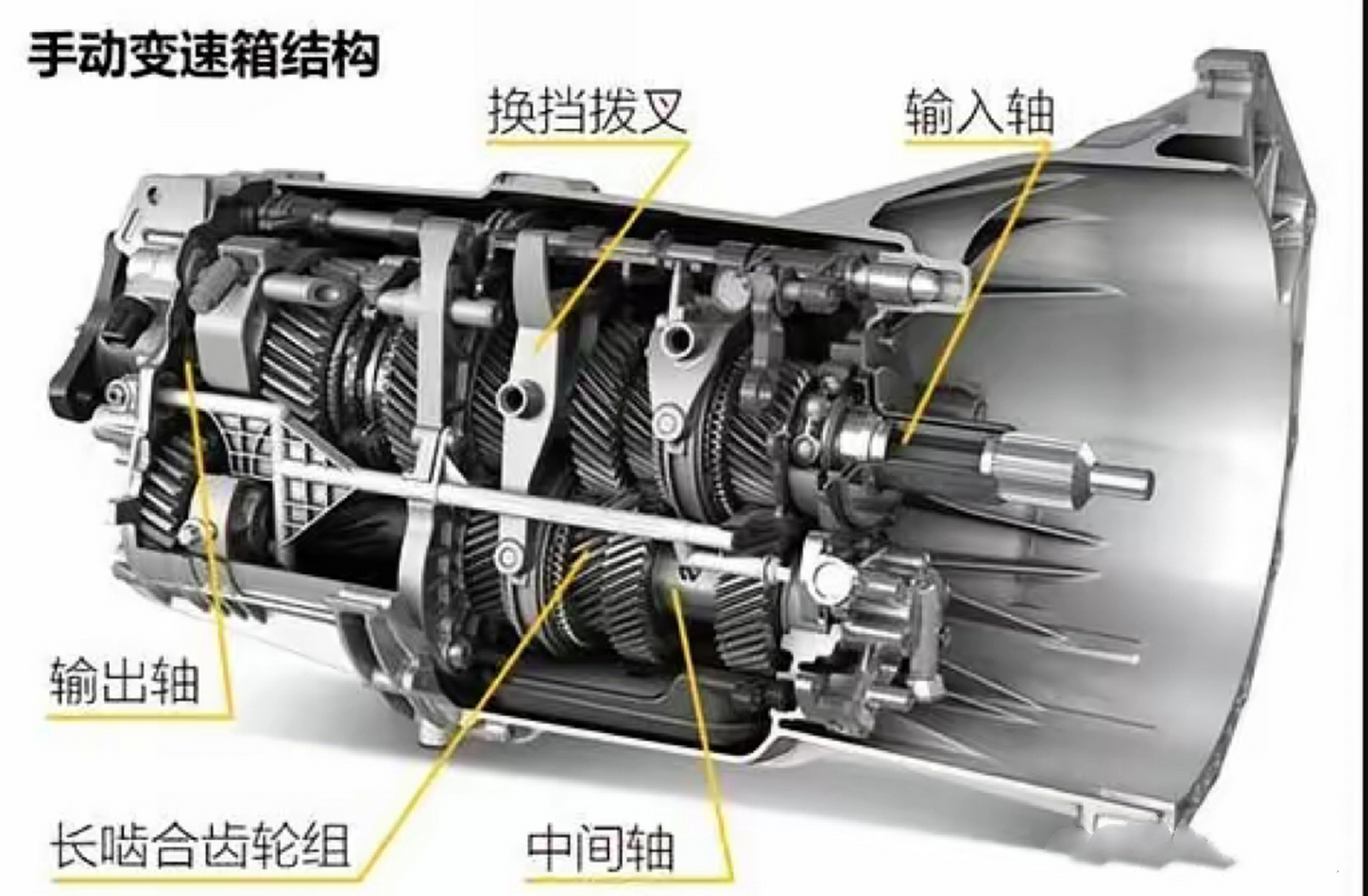 5t叉车液力变速箱图解图片