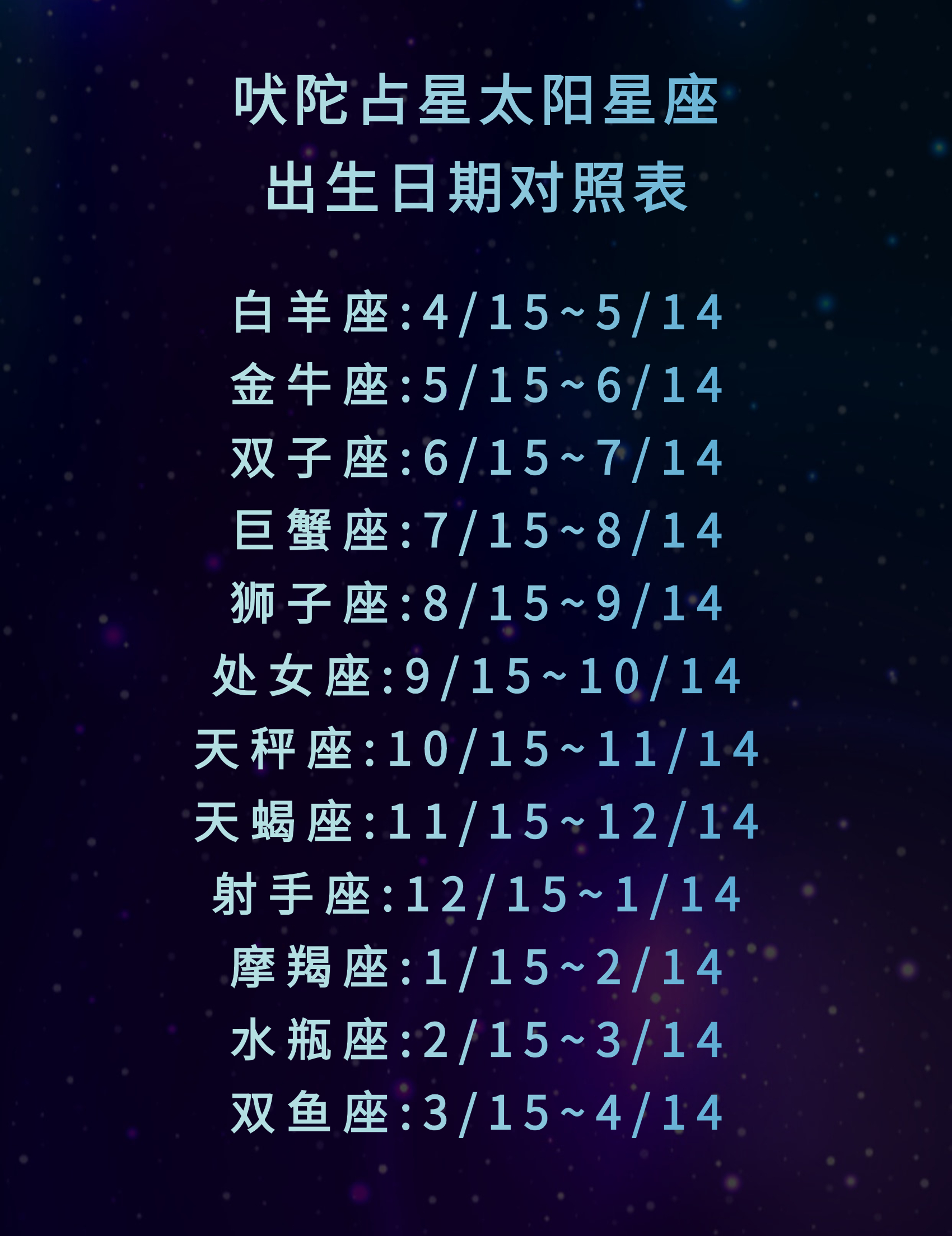 9月份是属于什么星座