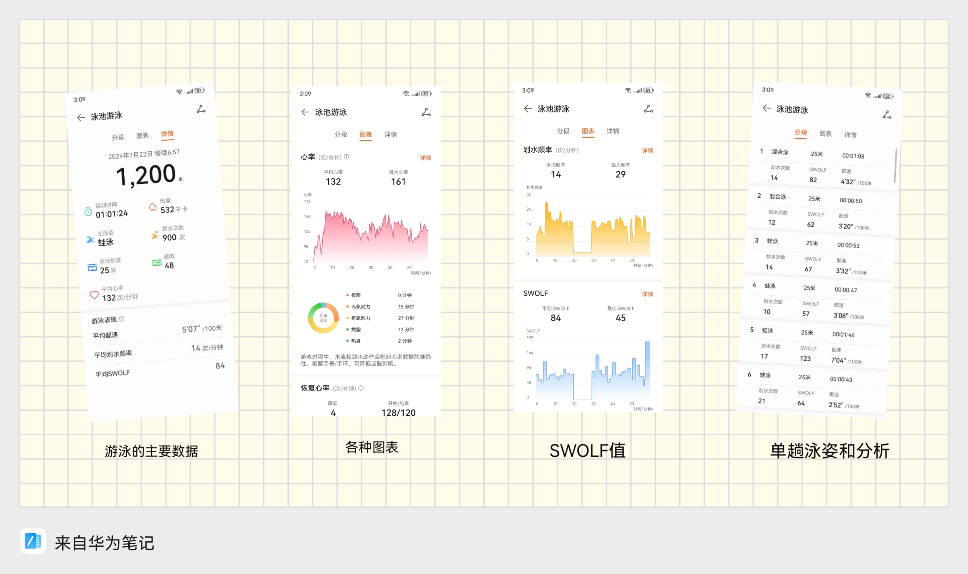 华为watchfit壁纸图片