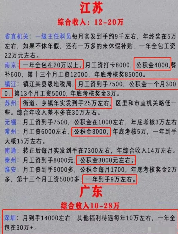 公务员待遇图片