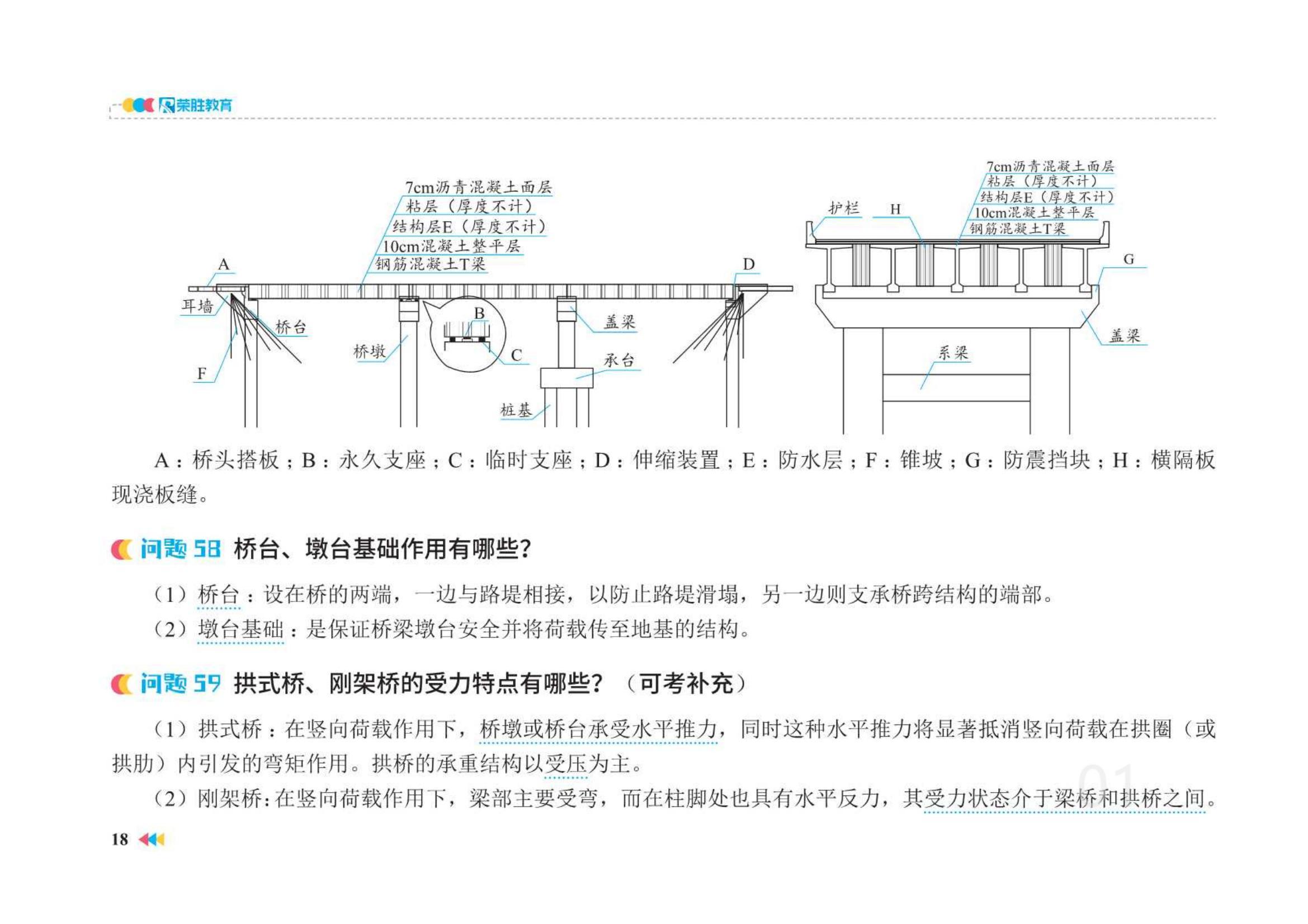 耳背墙施工工艺流程图片